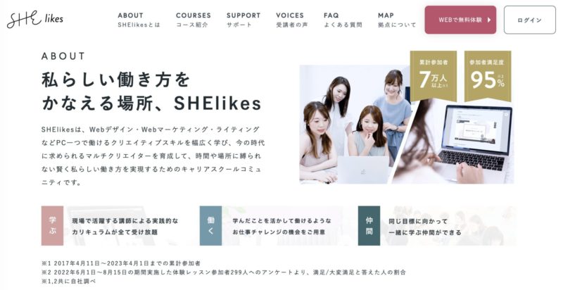 おすすめのWebマーケティングスクール【SHElikes】